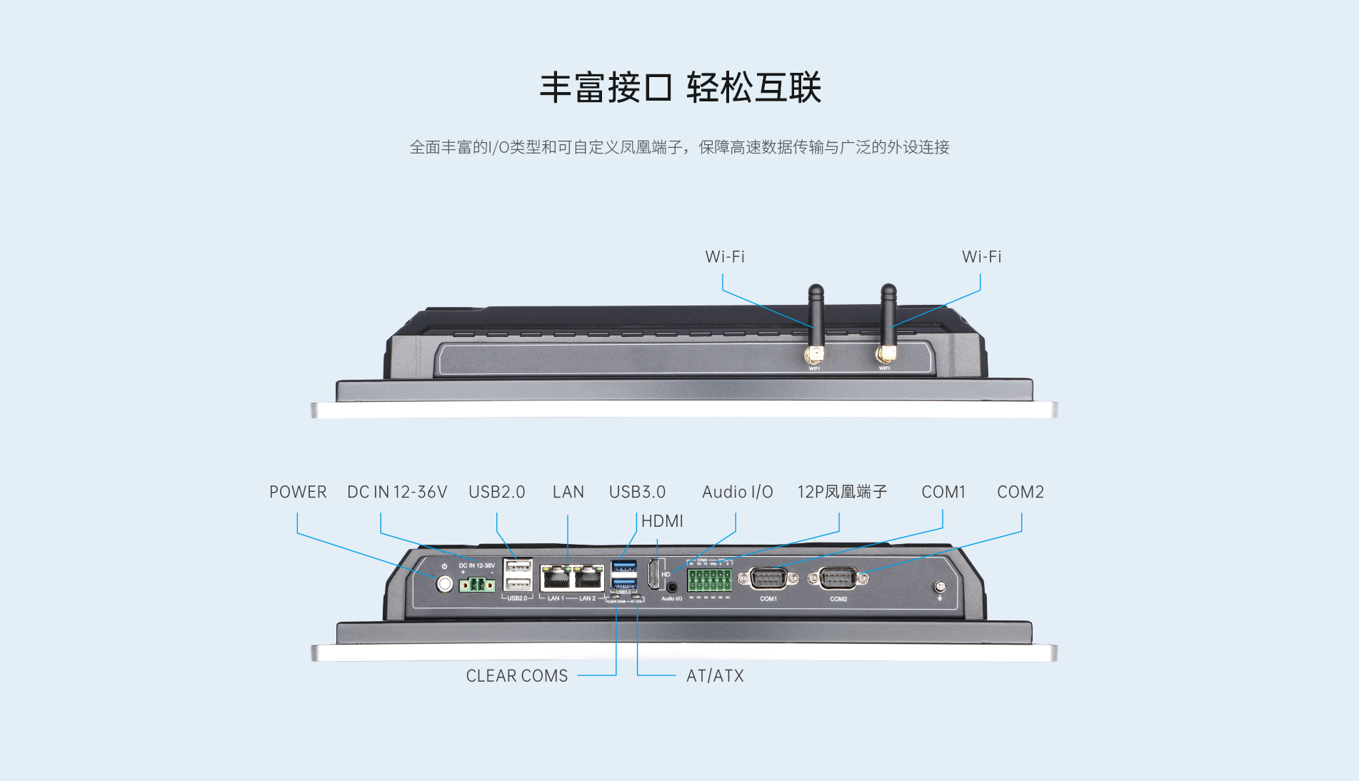 工控电脑厂家 工控电脑厂家