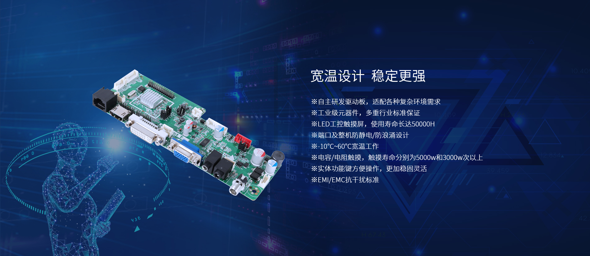 工业用液晶屏